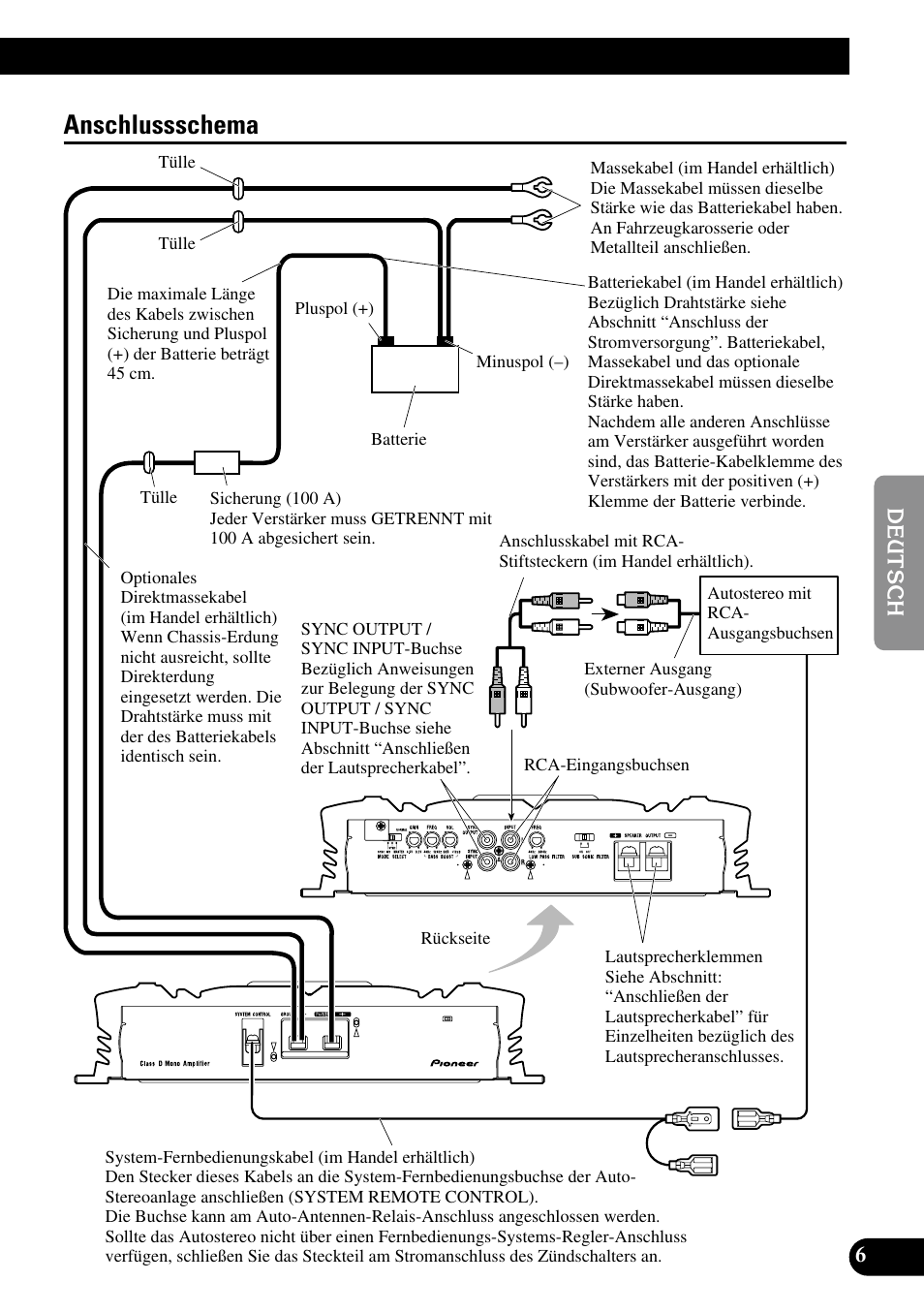 Anschlussschema | Pioneer PRS-D3000SPL User Manual | Page 35 / 86