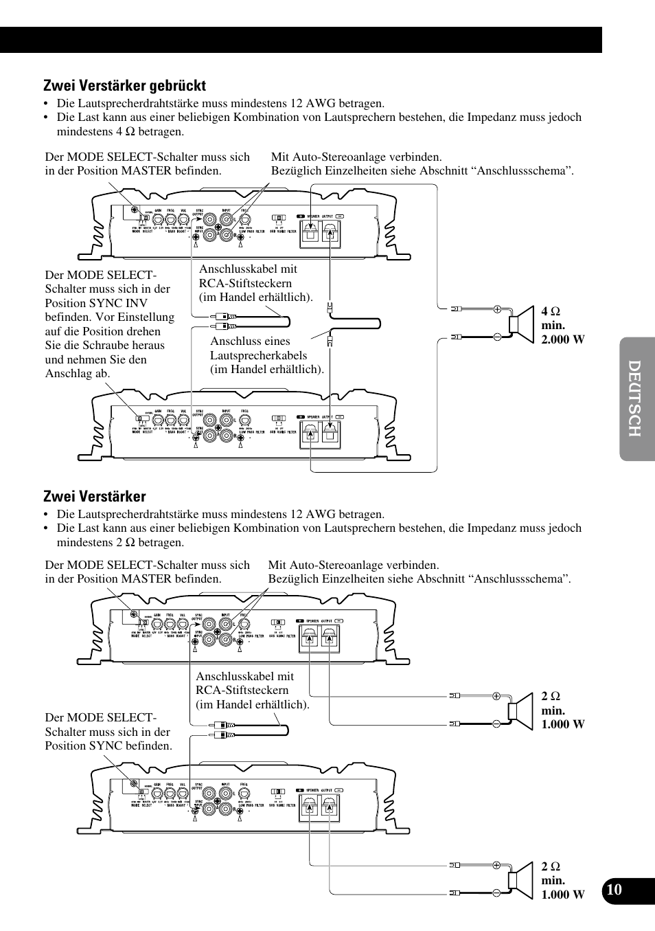 Pioneer PRS-D3000SPL User Manual | Page 39 / 86