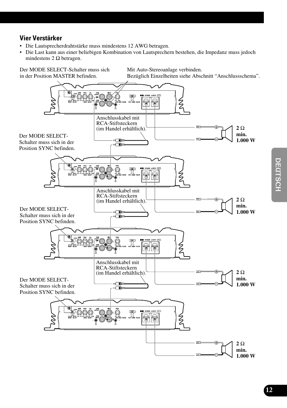 Pioneer PRS-D3000SPL User Manual | Page 41 / 86