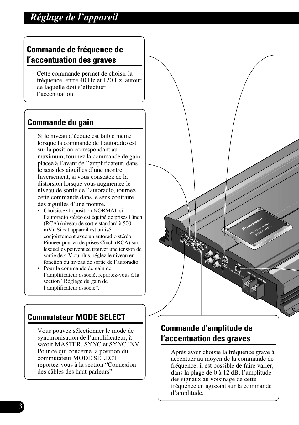 Réglage de l’appareil, Commande de fréquence de l’accentuation, Des graves | Commande de fréquence de l’accentuation des graves, Commande d’amplitude de l’accentuation des graves, Commande du gain, Commutateur mode select | Pioneer PRS-D3000SPL User Manual | Page 46 / 86