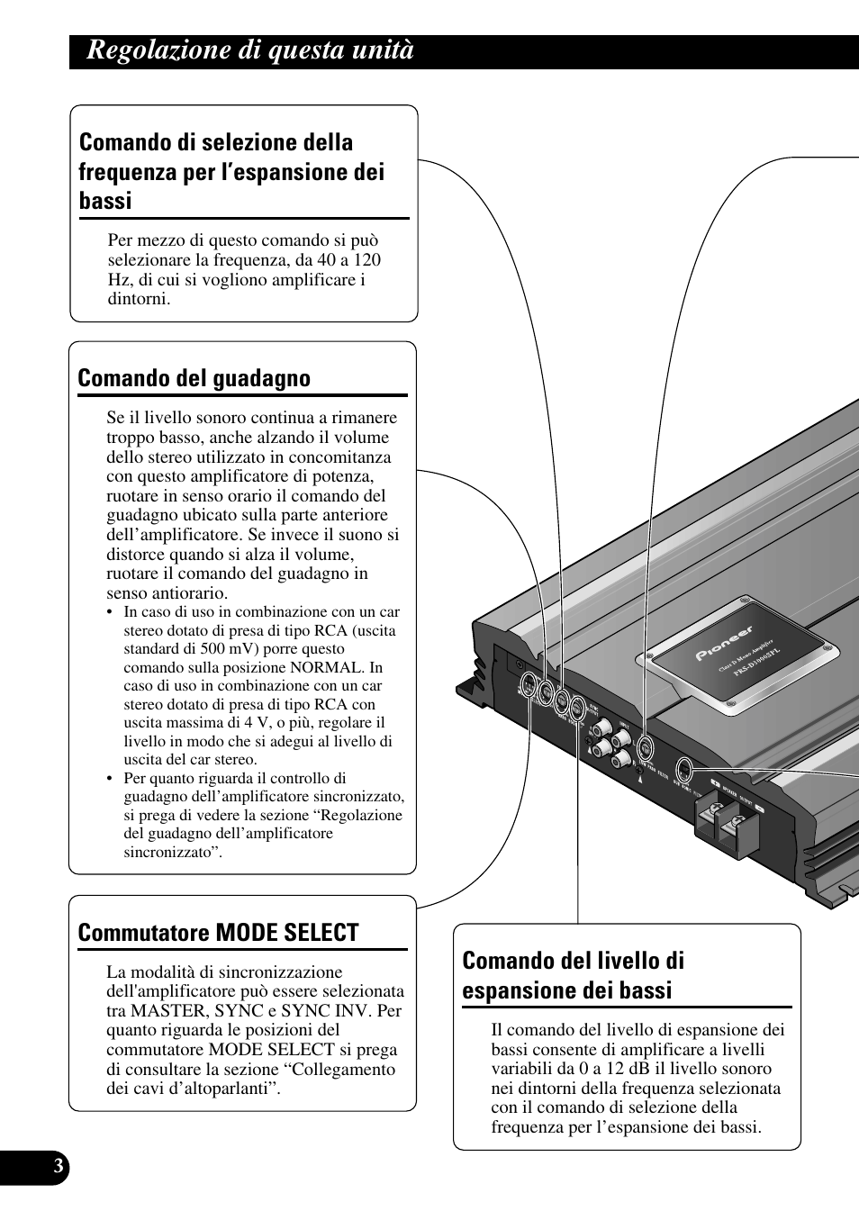 Regolazione di questa unità, Comando di selezione della frequenza per, L’espansione dei bassi | Comando del livello di espansione dei bassi, Comando del guadagno, Commutatore mode select | Pioneer PRS-D3000SPL User Manual | Page 60 / 86