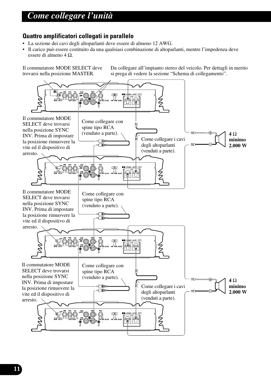 Come collegare l’unità | Pioneer PRS-D3000SPL User Manual | Page 68 / 86
