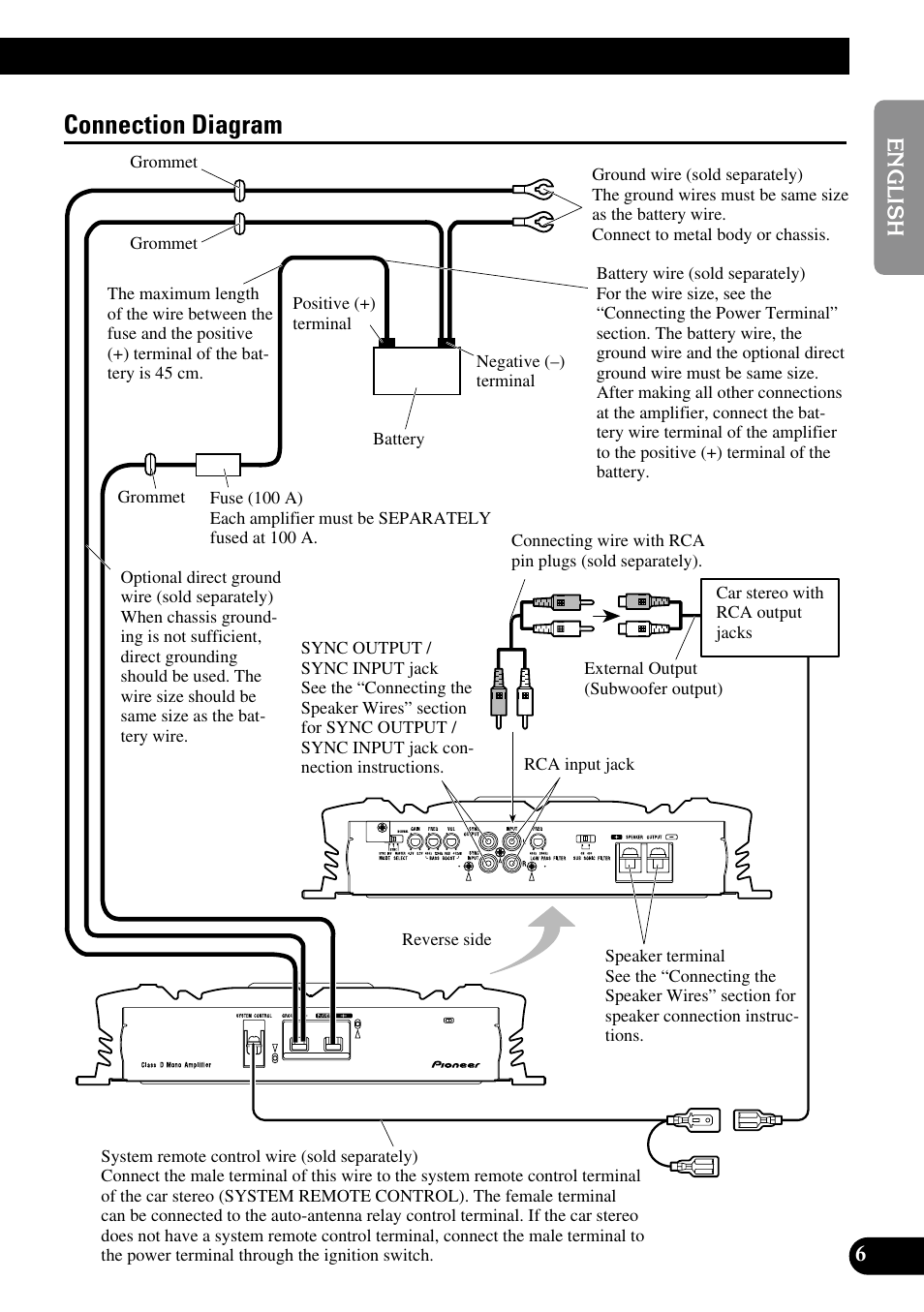 Connection diagram | Pioneer PRS-D3000SPL User Manual | Page 7 / 86