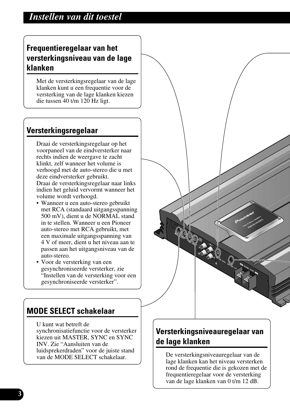 Instellen van dit toestel, Frequentieregelaar van het, Versterkingsniveau van de lage klanken | De lage klanken, Versterkingsniveauregelaar van de lage klanken, Versterkingsregelaar, Mode select schakelaar | Pioneer PRS-D3000SPL User Manual | Page 74 / 86