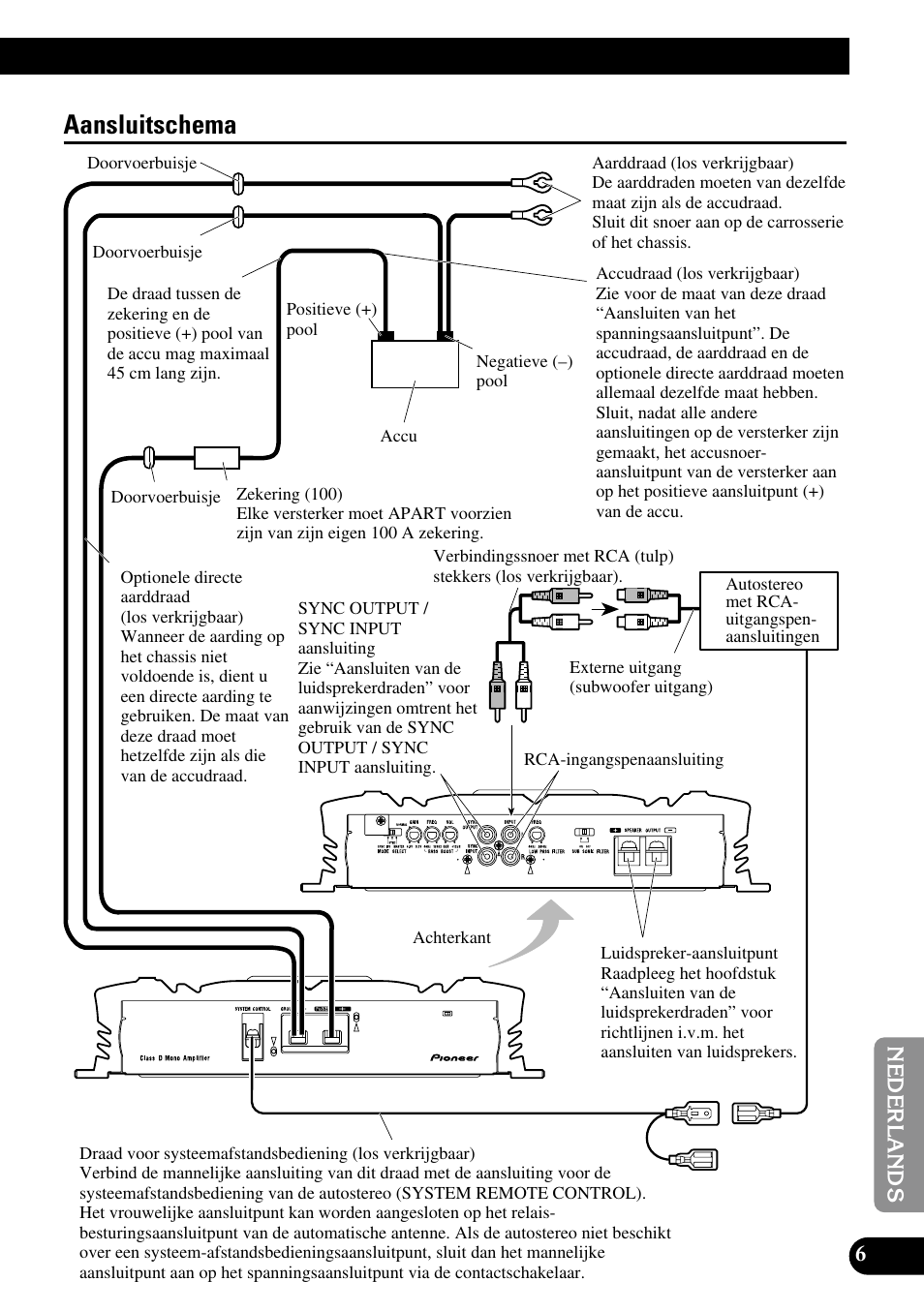 Aansluitschema | Pioneer PRS-D3000SPL User Manual | Page 77 / 86