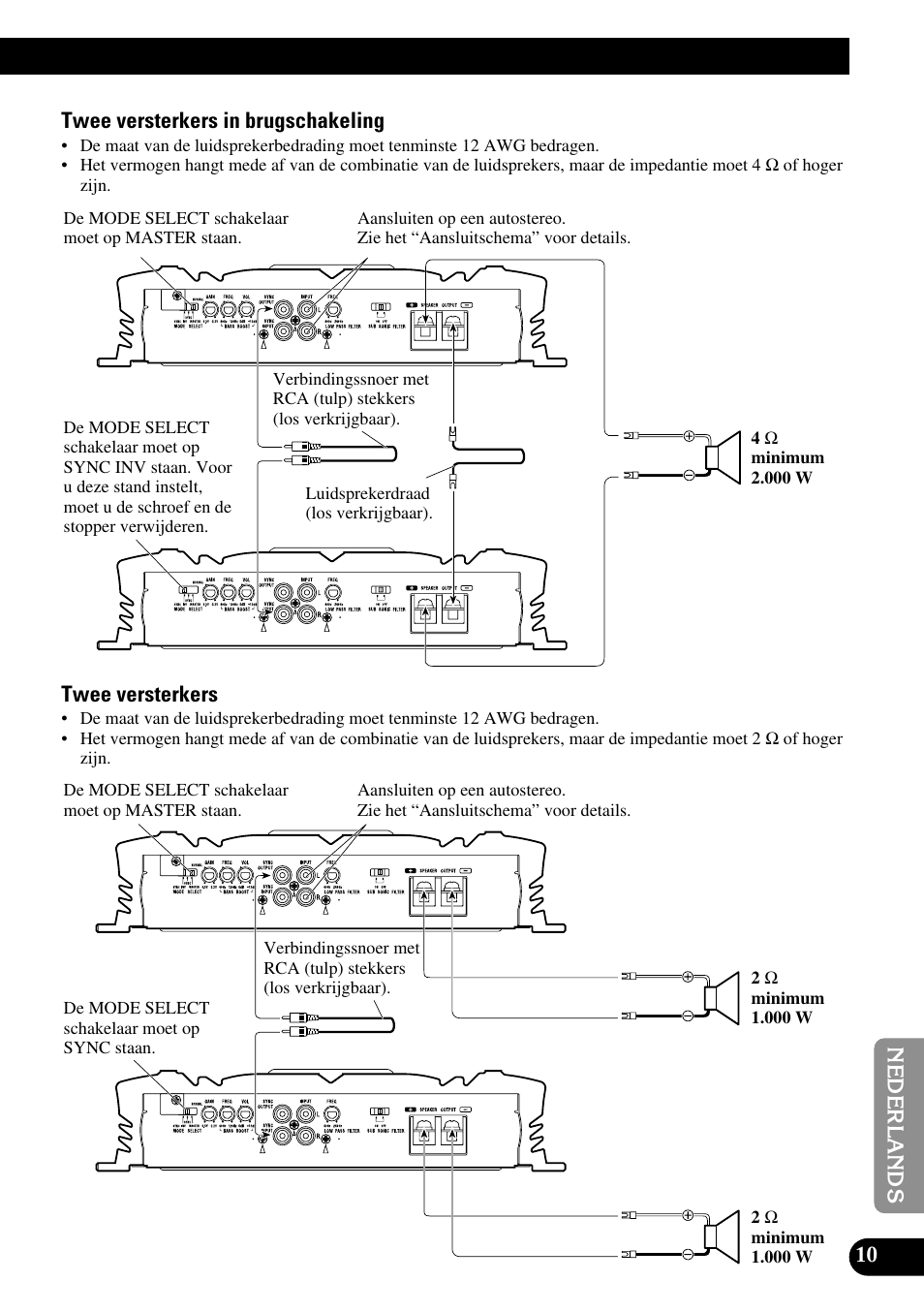 Pioneer PRS-D3000SPL User Manual | Page 81 / 86