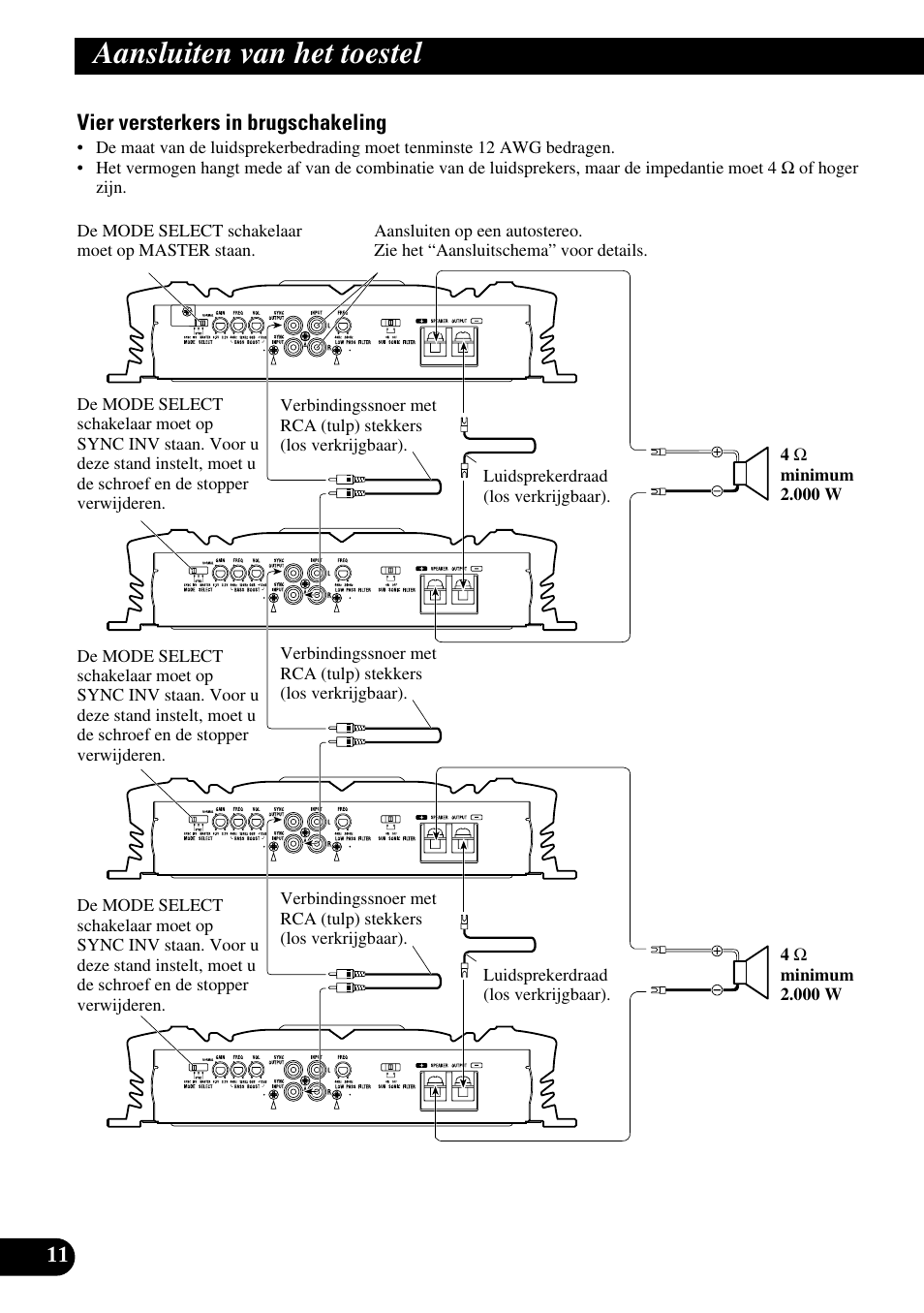 Aansluiten van het toestel | Pioneer PRS-D3000SPL User Manual | Page 82 / 86