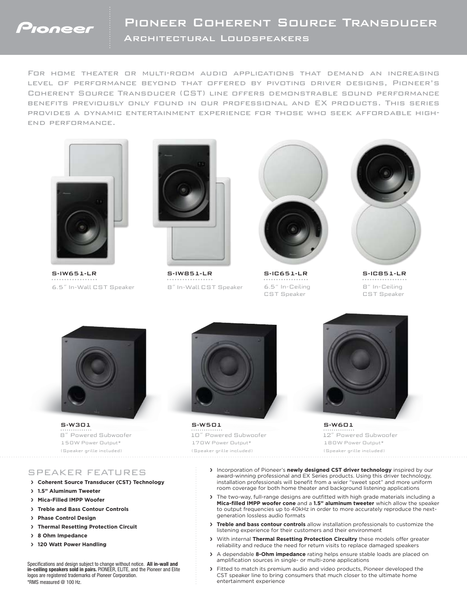 Pioneer S-W501 User Manual | 1 page
