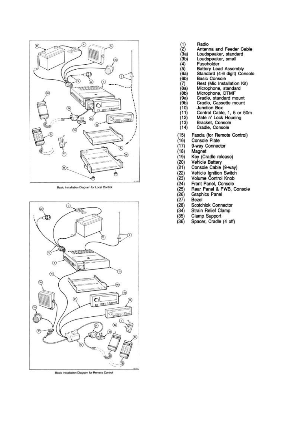 Appendix d. local and remote mounting options | Pioneer FM1200 User Manual | Page 10 / 11