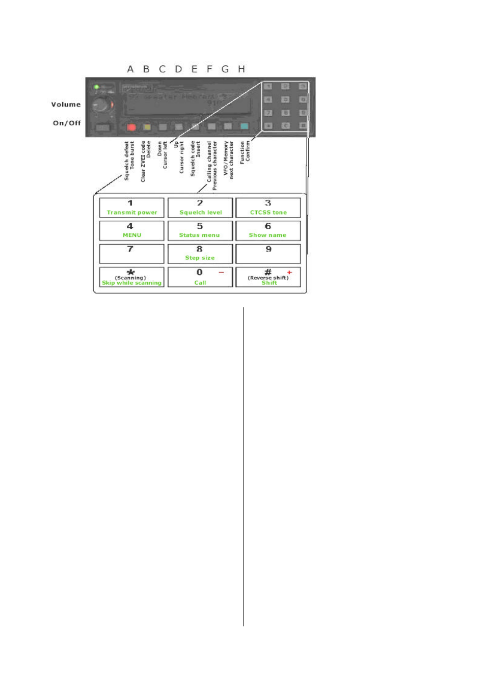 Pioneer FM1200 User Manual | Page 2 / 11