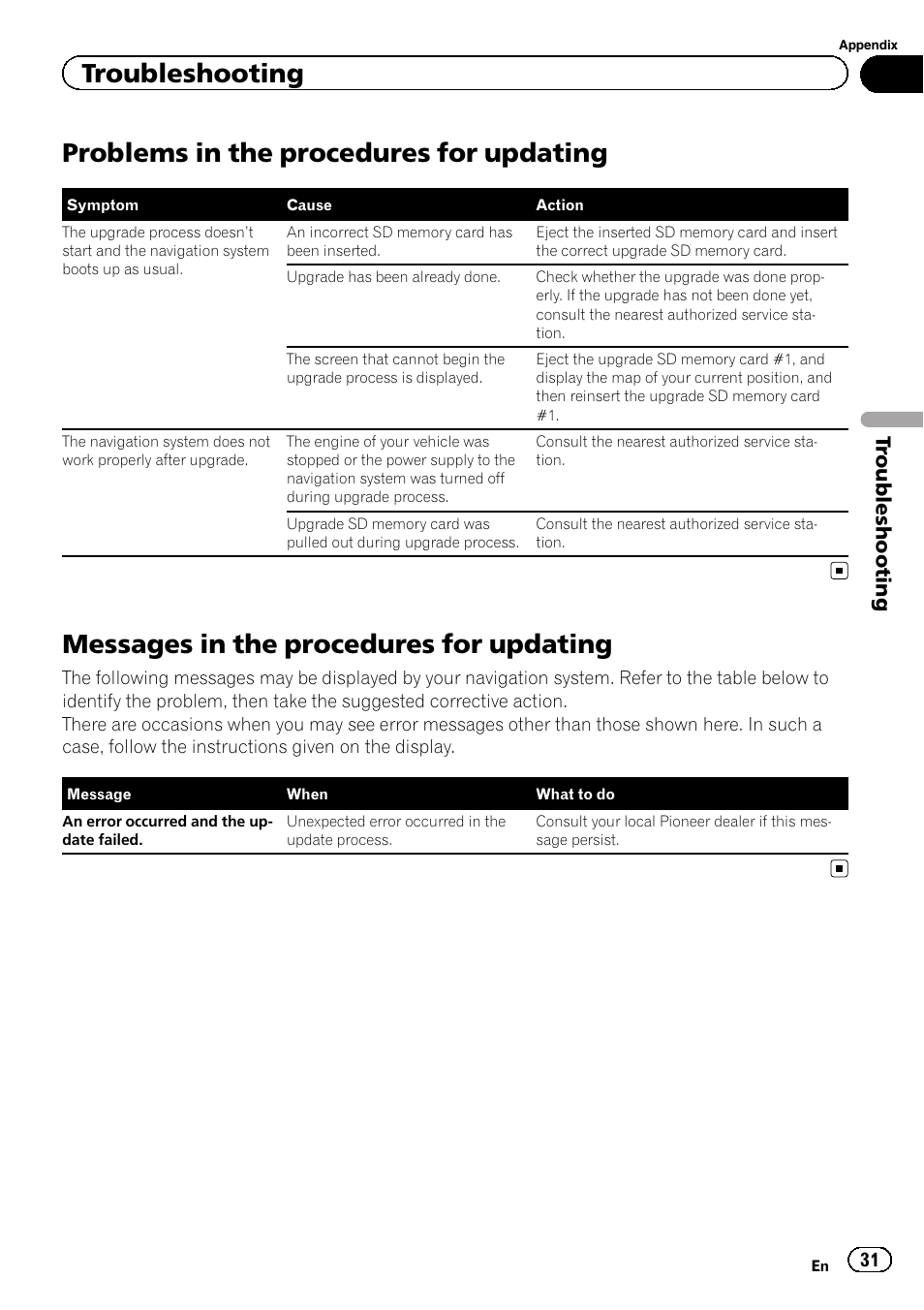 Messages in the procedures for, Updating, Problems in the procedures for updating | Messages in the procedures for updating, Troubleshooting, Tr oubleshooting | Pioneer CNSD-110FM User Manual | Page 31 / 32