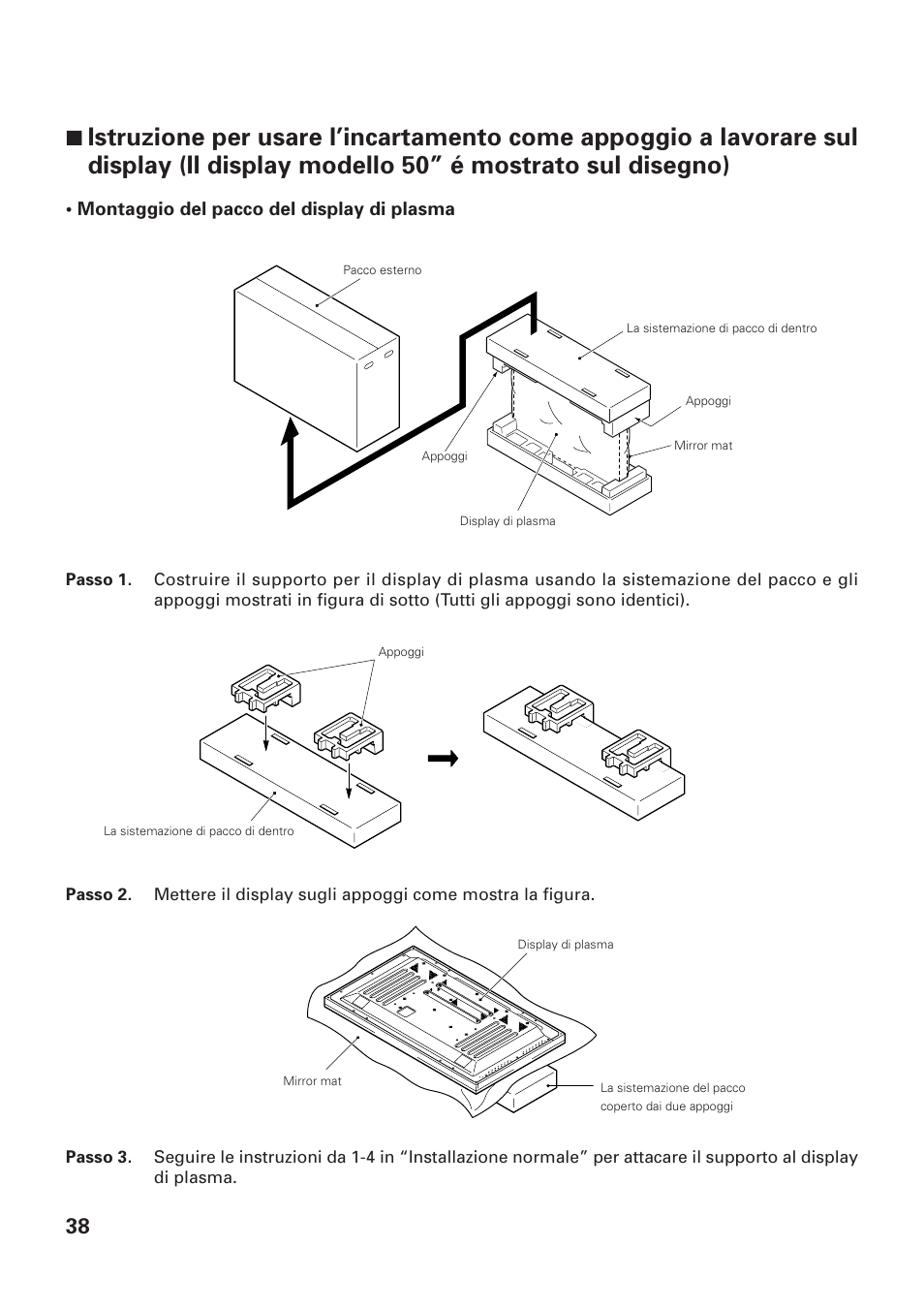 Montaggio del pacco del display di plasma | Pioneer PDK-TS01-L User Manual | Page 38 / 76