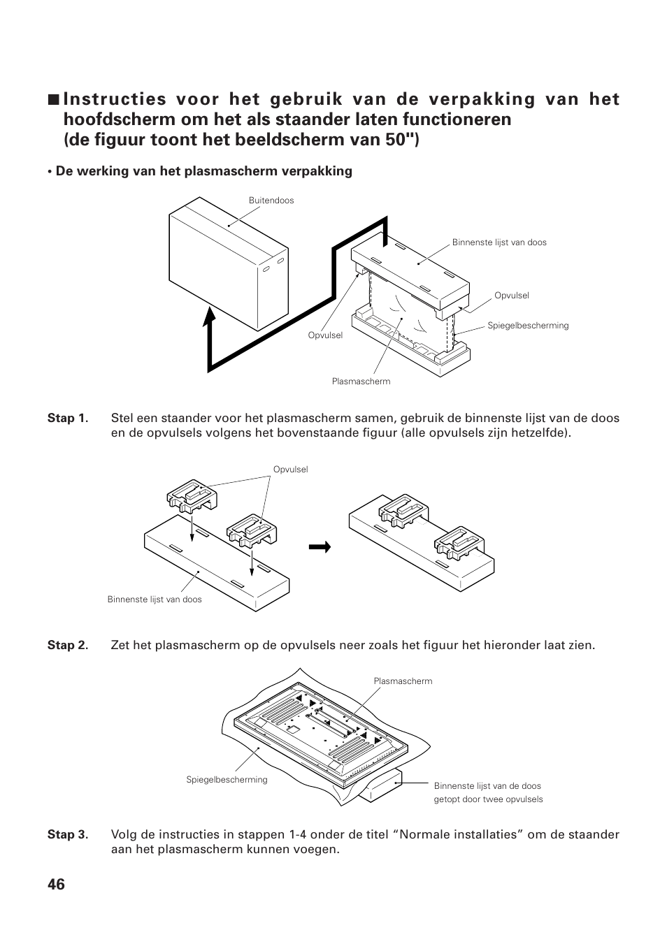 De werking van het plasmascherm verpakking | Pioneer PDK-TS01-L User Manual | Page 46 / 76