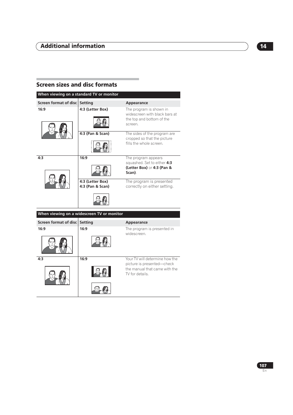 Screen sizes & disc formats, Additional information 14, Screen sizes and disc formats | Pioneer DVR-520H User Manual | Page 107 / 126