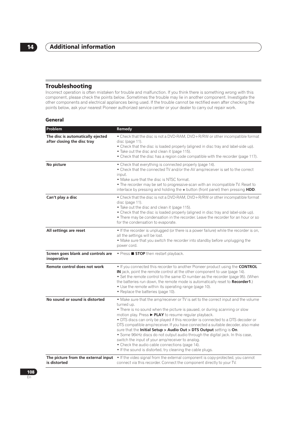 Troubleshooting, Additional information 14 | Pioneer DVR-520H User Manual | Page 108 / 126