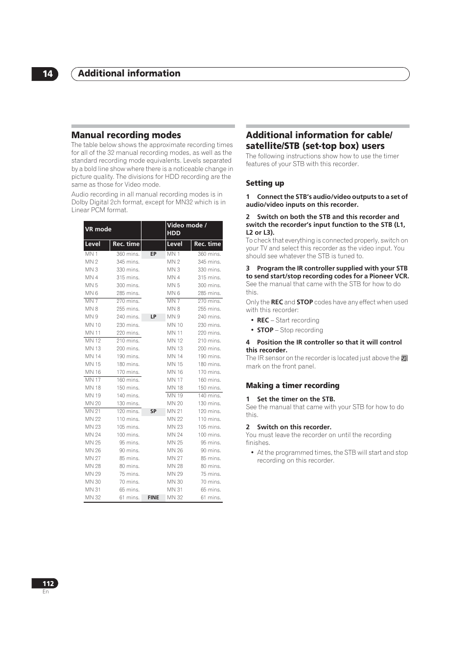 Manual recording modes, Additional information 14, Setting up | Making a timer recording | Pioneer DVR-520H User Manual | Page 112 / 126