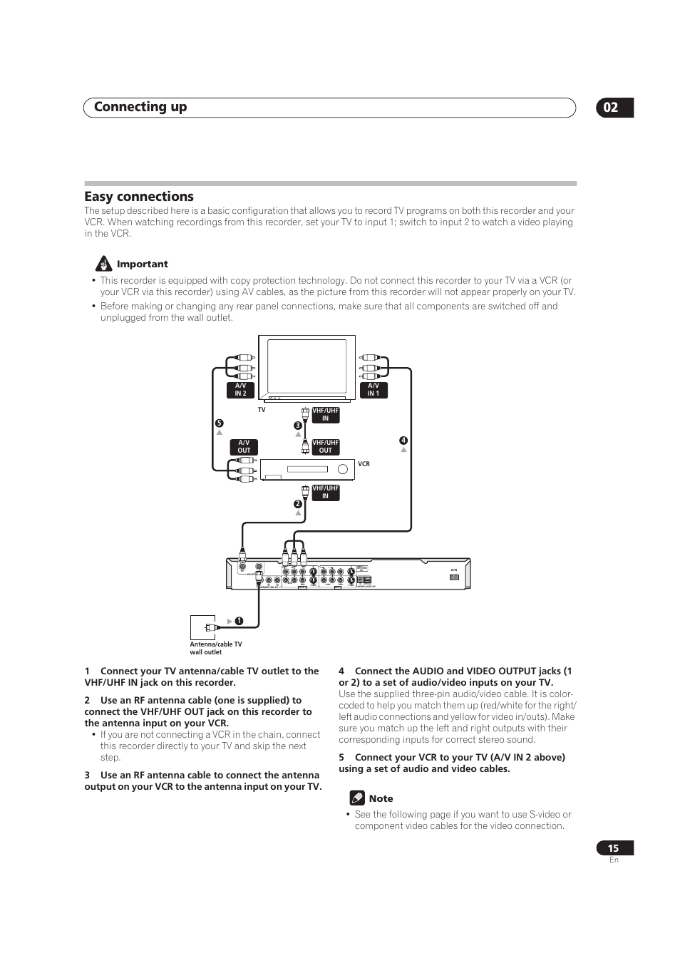 Basic connection - tv & vcr, Connecting up 02, Easy connections | Pioneer DVR-520H User Manual | Page 15 / 126