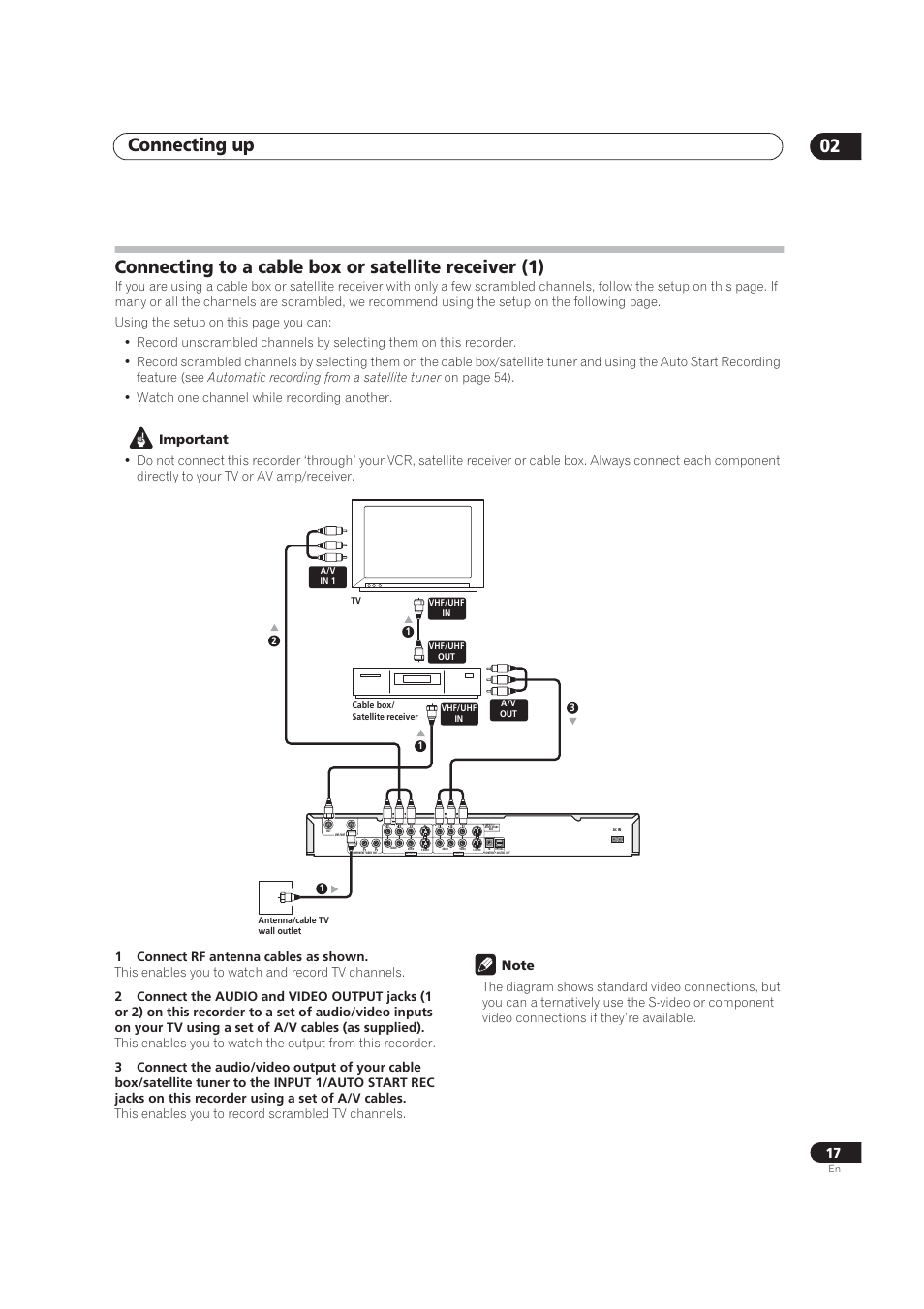 Cable box / satellite, Connecting up 02 | Pioneer DVR-520H User Manual | Page 17 / 126