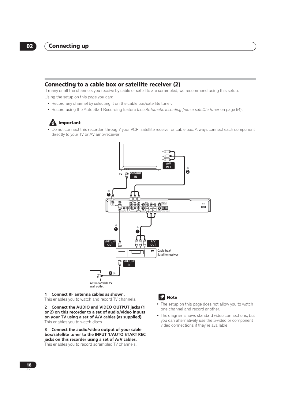 Connecting up 02 | Pioneer DVR-520H User Manual | Page 18 / 126