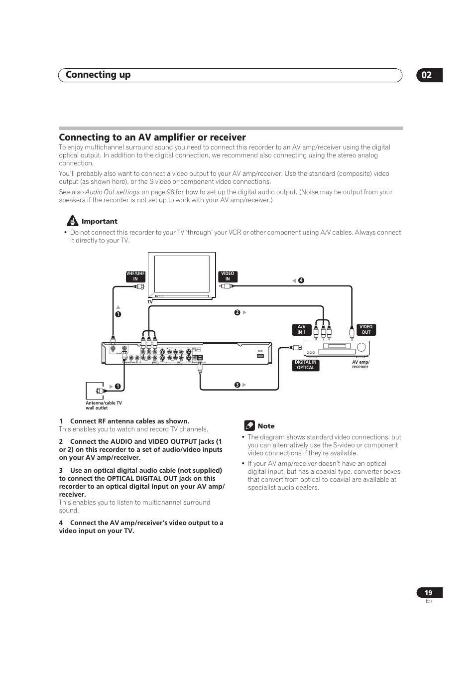 Av receiver, Connecting up 02, Connecting to an av amplifier or receiver | Pioneer DVR-520H User Manual | Page 19 / 126