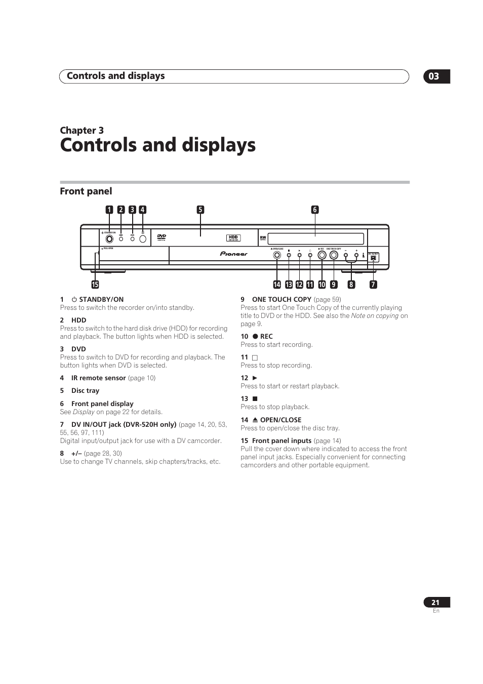 Parts & controls, Front panel controls, Controls and displays | Controls and displays 03, Chapter 3, Front panel | Pioneer DVR-520H User Manual | Page 21 / 126