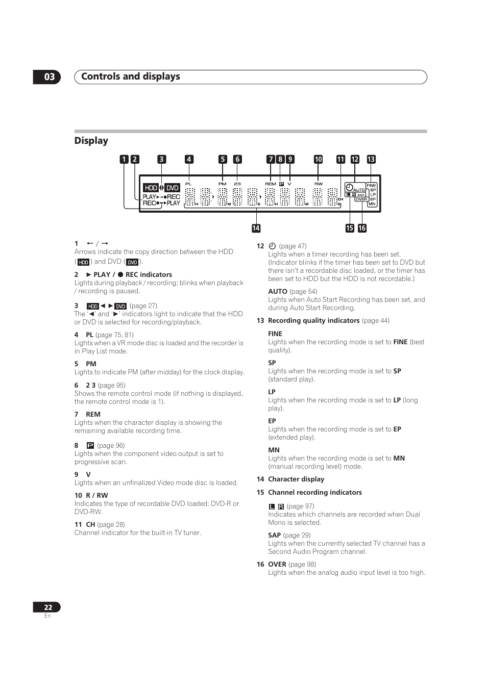 Front panel display, Controls and displays 03, Display | Pioneer DVR-520H User Manual | Page 22 / 126