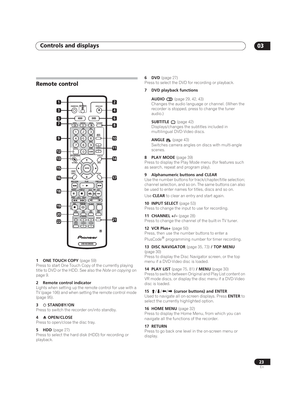 Remote control, Controls and displays 03 | Pioneer DVR-520H User Manual | Page 23 / 126