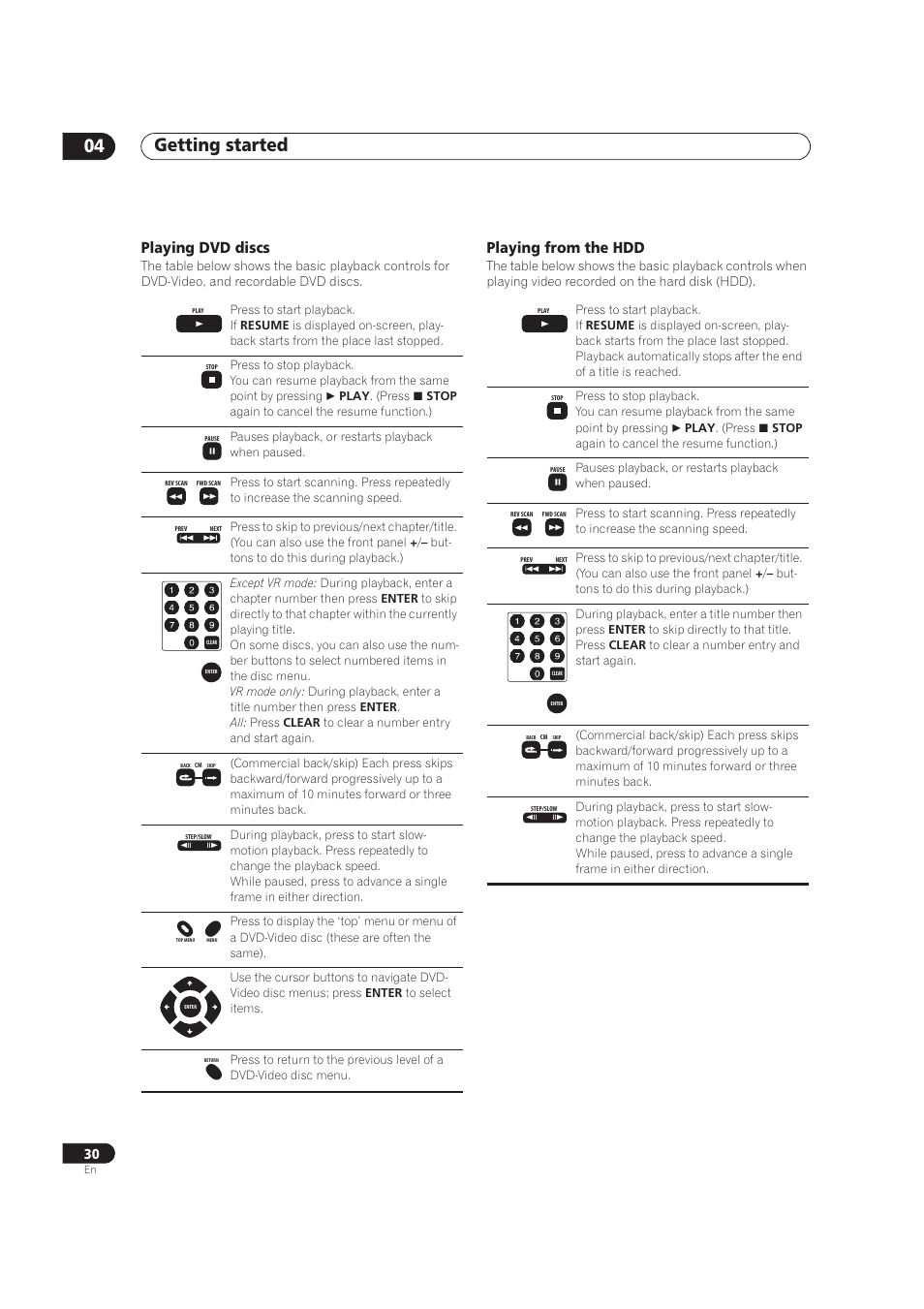 Playing dvd discs, Playing from the hdd, Getting started 04 | Pioneer DVR-520H User Manual | Page 30 / 126