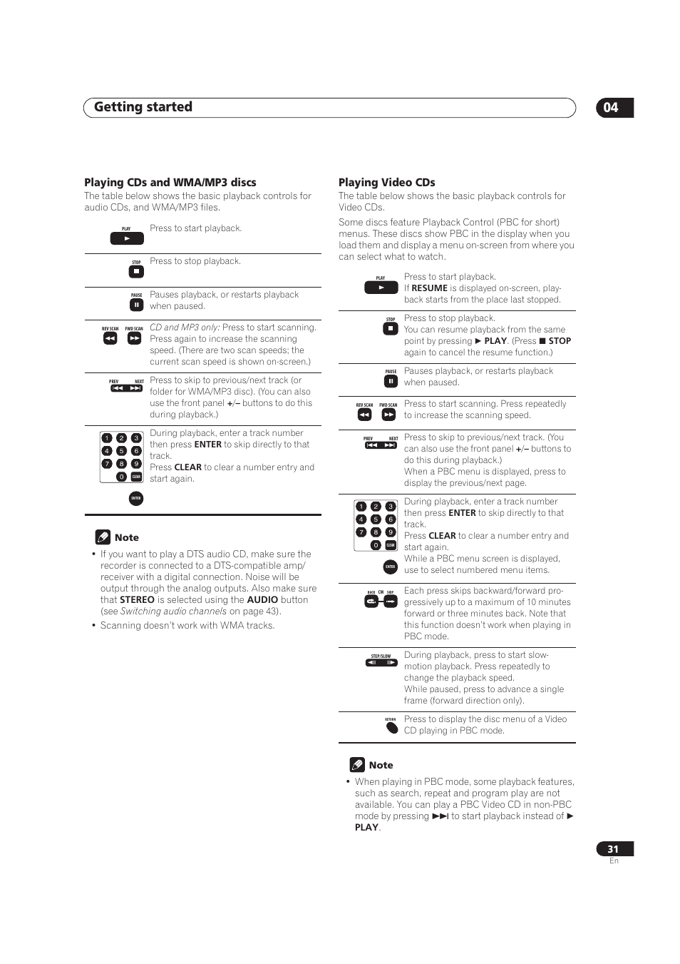 Playing cds and wma / mp3 discs, Playing video cds, Getting started 04 | Playing cds and wma/mp3 discs | Pioneer DVR-520H User Manual | Page 31 / 126