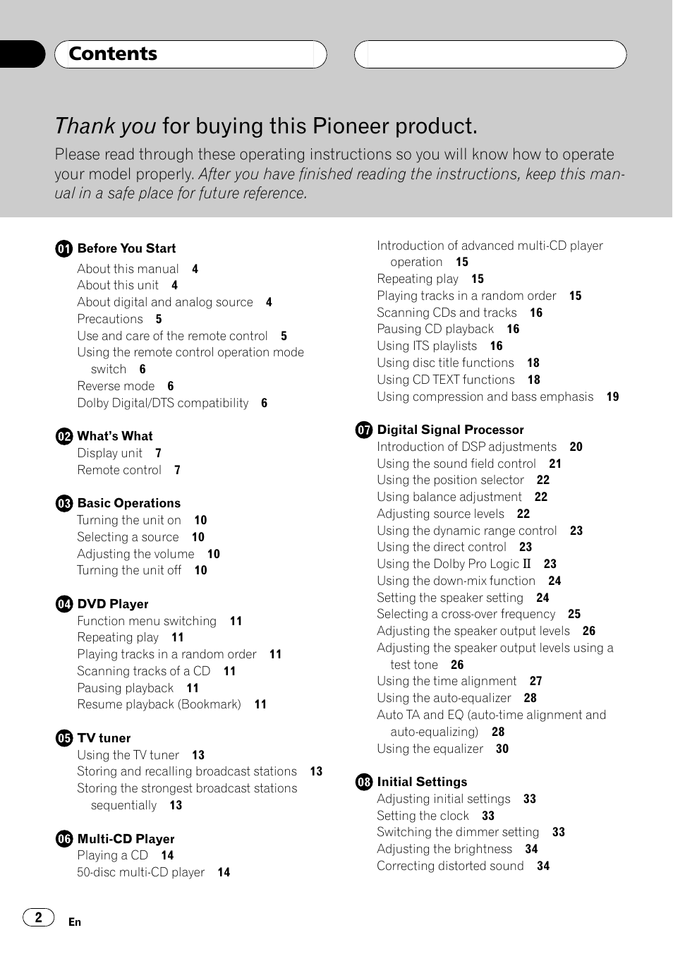 Pioneer AXM-P7650 User Manual | Page 2 / 42