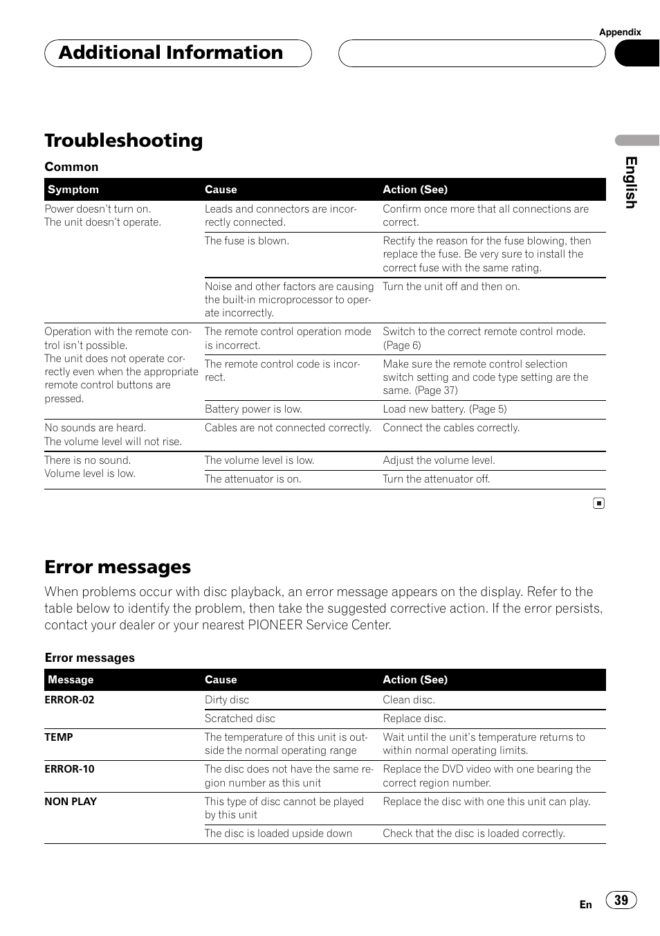 Troubleshooting, Error messages, Additional information | English | Pioneer AXM-P7650 User Manual | Page 39 / 42