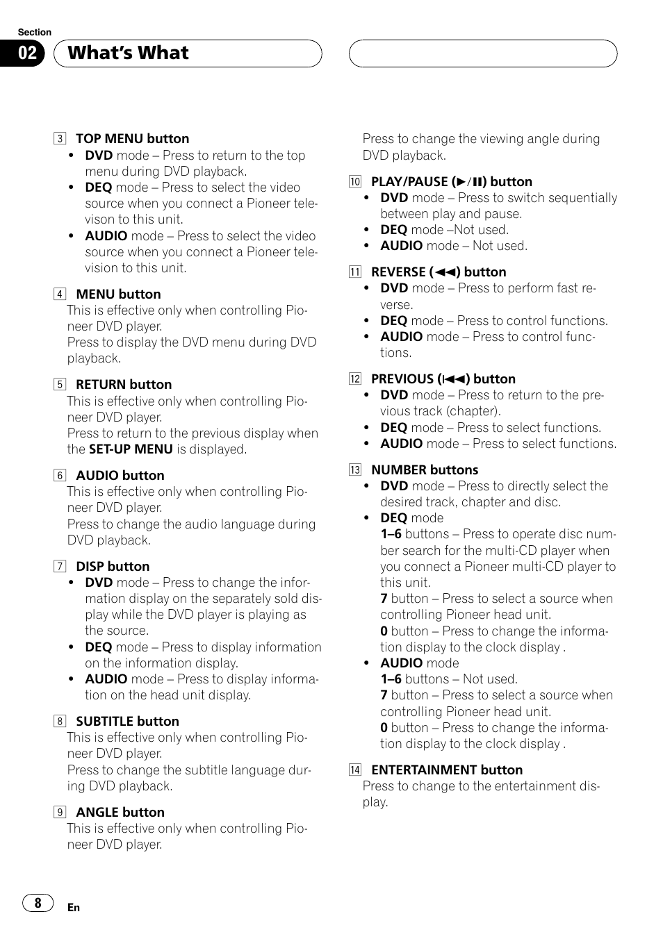 Whats what | Pioneer AXM-P7650 User Manual | Page 8 / 42