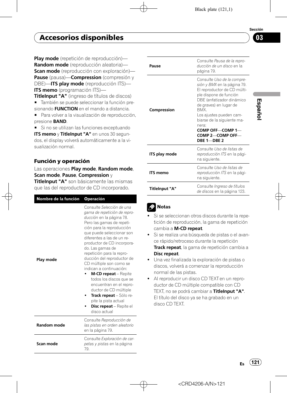 Accesorios disponibles | Pioneer Super Tuner III D DEH-P8950BT User Manual | Page 121 / 204