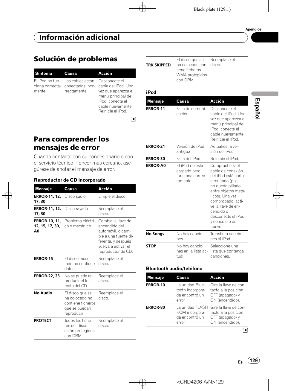 Información adicional solución de problemas, Para comprender los mensajes de error, Solución de problemas | Información adicional, Español | Pioneer Super Tuner III D DEH-P8950BT User Manual | Page 129 / 204