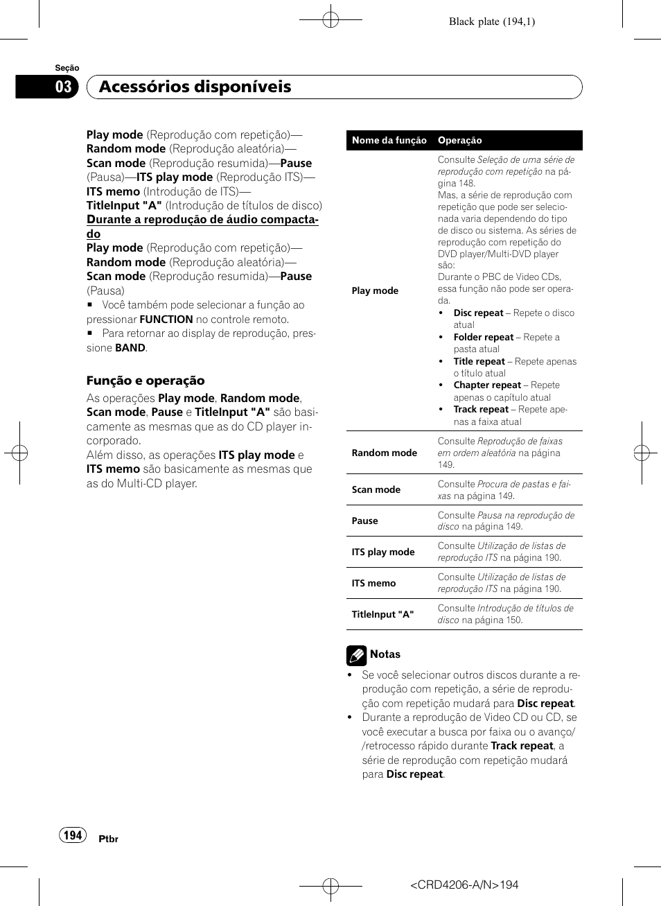 Acessórios disponíveis | Pioneer Super Tuner III D DEH-P8950BT User Manual | Page 194 / 204
