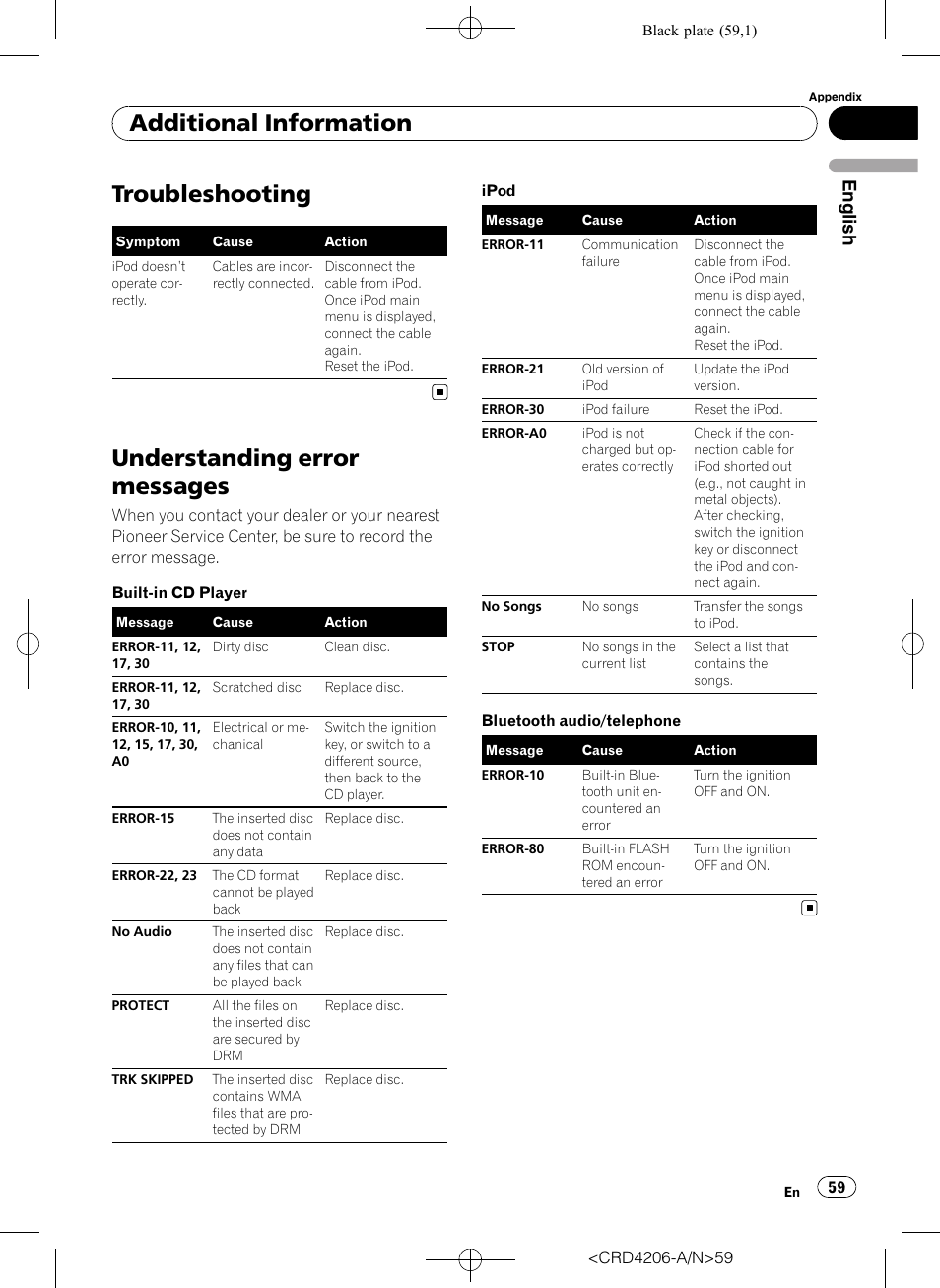 Additional information troubleshooting, Understanding error messages, Troubleshooting | Additional information, English | Pioneer Super Tuner III D DEH-P8950BT User Manual | Page 59 / 204