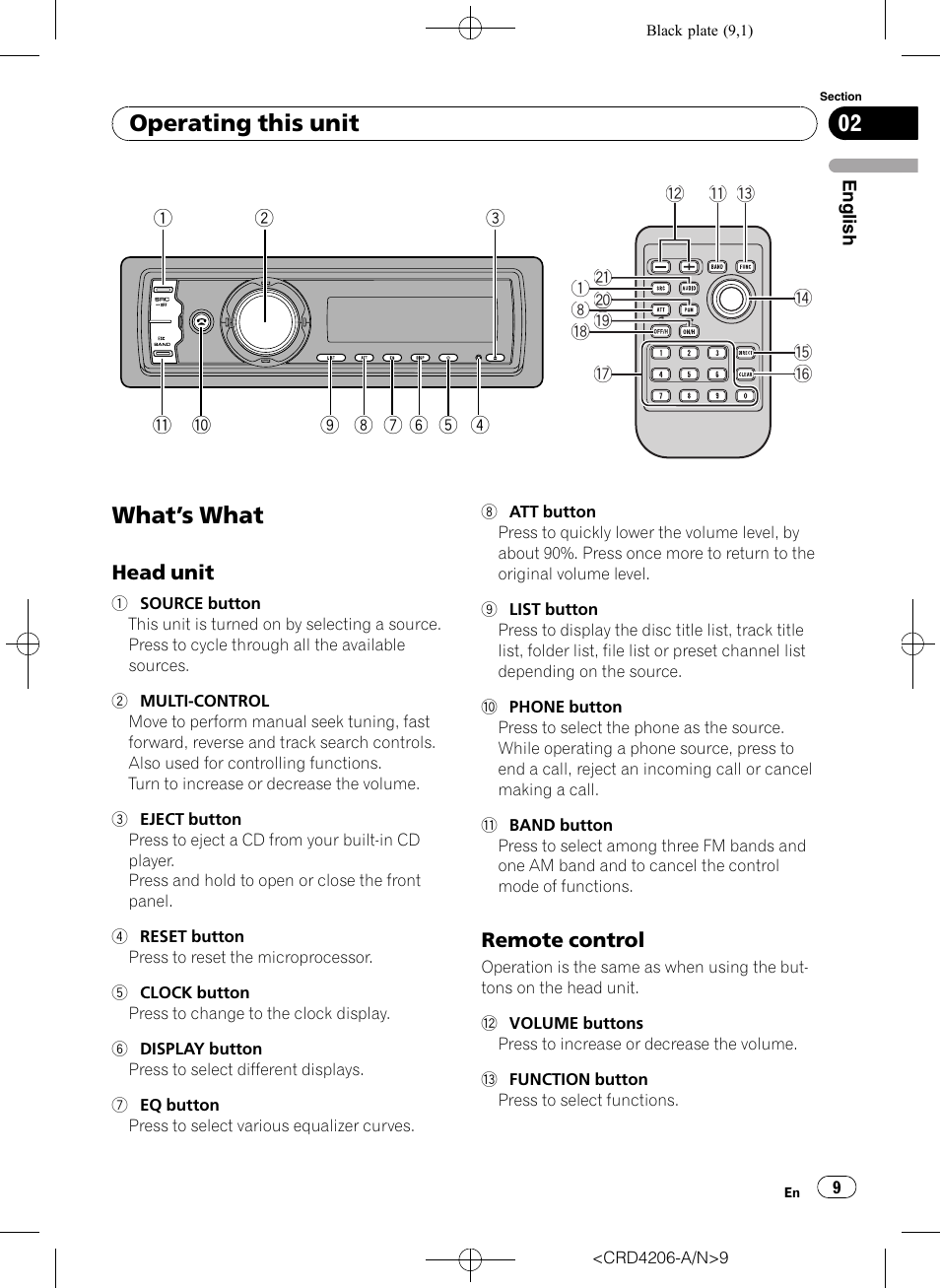 Operating this unit what, S what 9, Head unit 9 | Remote control 9, What ’ s what, Operating this unit | Pioneer Super Tuner III D DEH-P8950BT User Manual | Page 9 / 204