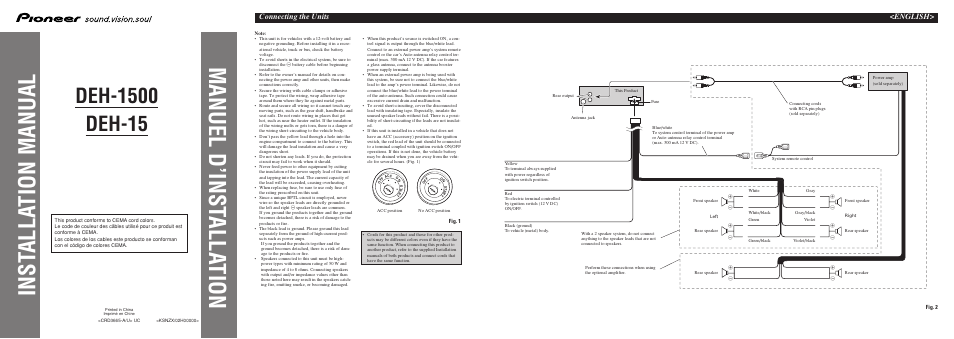 Installation manual, Inst alla tion manual manuel d’inst alla tion, English> connecting the units | Pioneer DEH-15 User Manual | Page 21 / 28