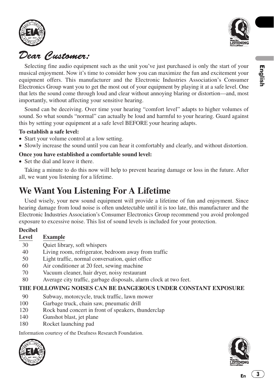 We want you listening for a lifetime | Pioneer DEH-15 User Manual | Page 3 / 28