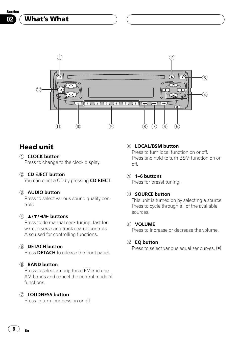 Front panel controls, Head unit, Whats what | Pioneer DEH-15 User Manual | Page 6 / 28