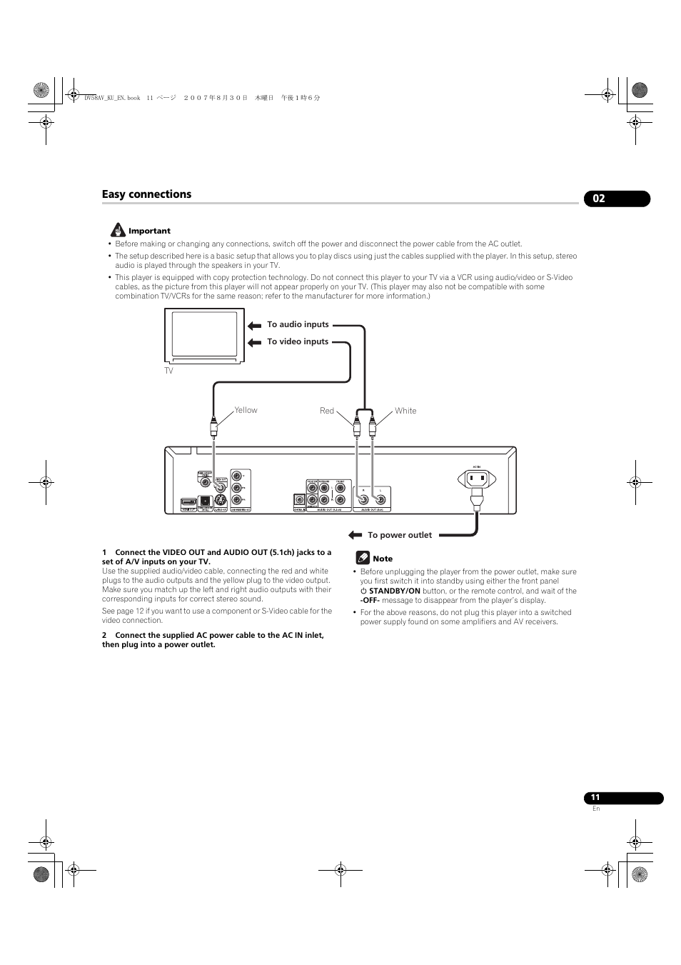 Easy connections | Pioneer DV58AV_KU_EN User Manual | Page 11 / 48