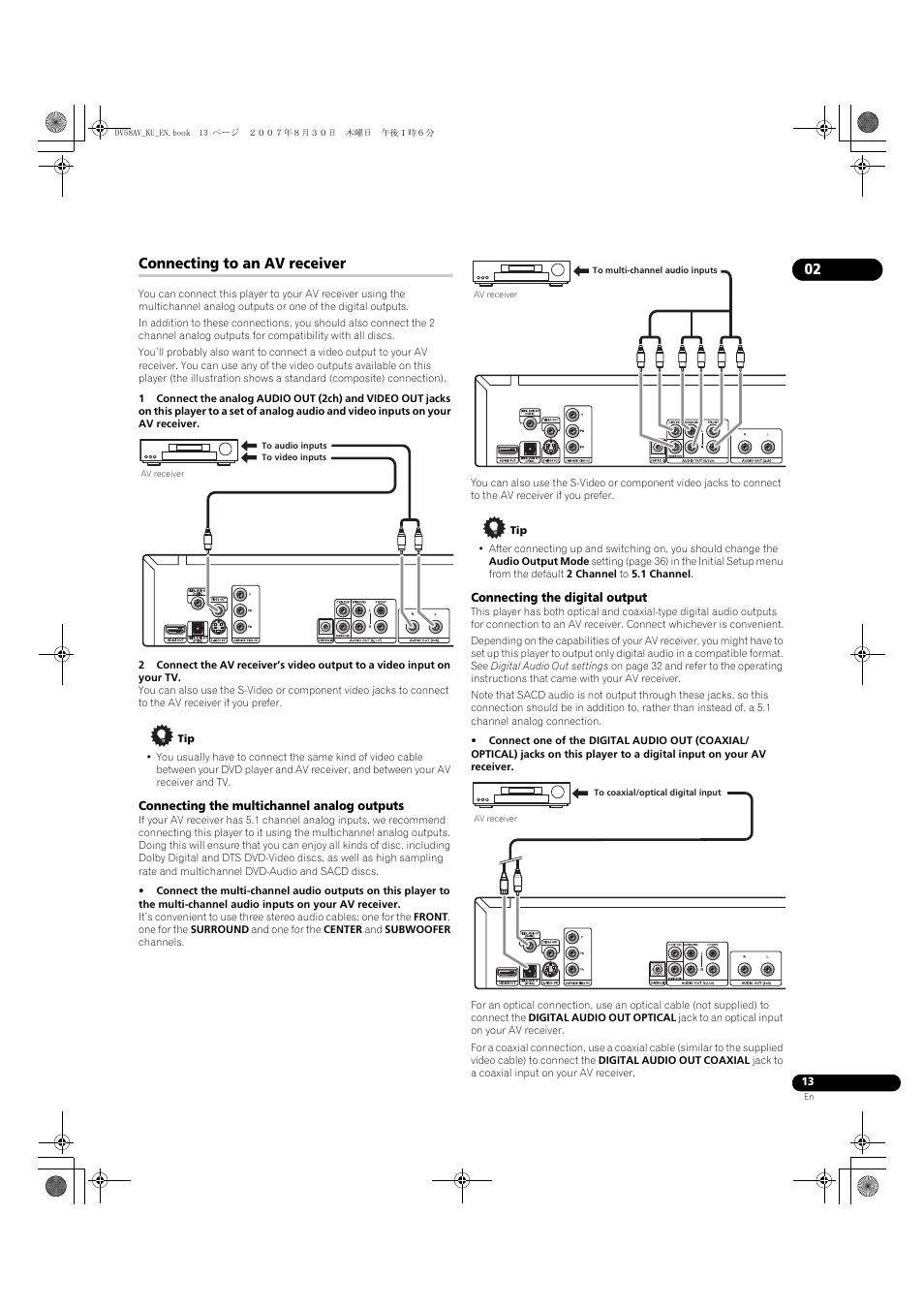 Connecting to an av receiver | Pioneer DV58AV_KU_EN User Manual | Page 13 / 48