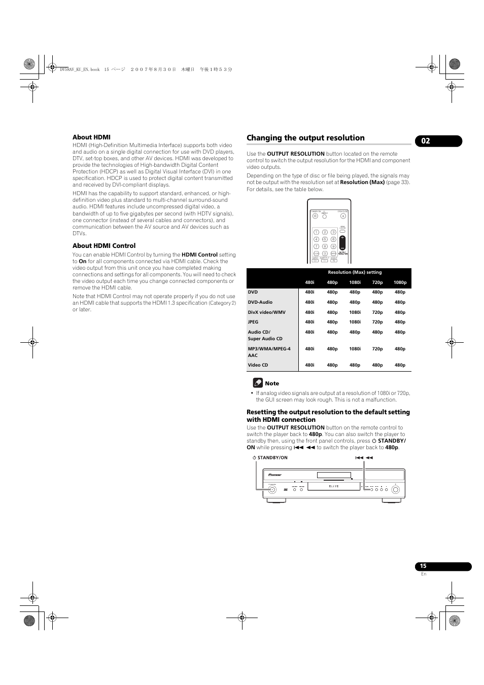 Changing the output resolution | Pioneer DV58AV_KU_EN User Manual | Page 15 / 48