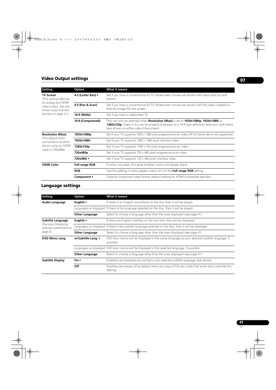 Video output settings, Language settings, Video output settings language settings | Pioneer DV58AV_KU_EN User Manual | Page 33 / 48