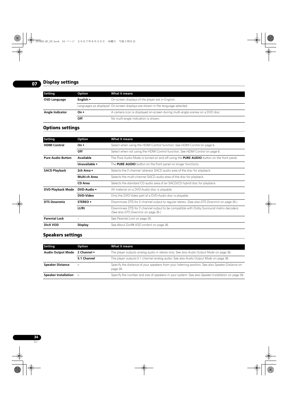 Display settings, Options settings, Speakers settings | Pioneer DV58AV_KU_EN User Manual | Page 34 / 48