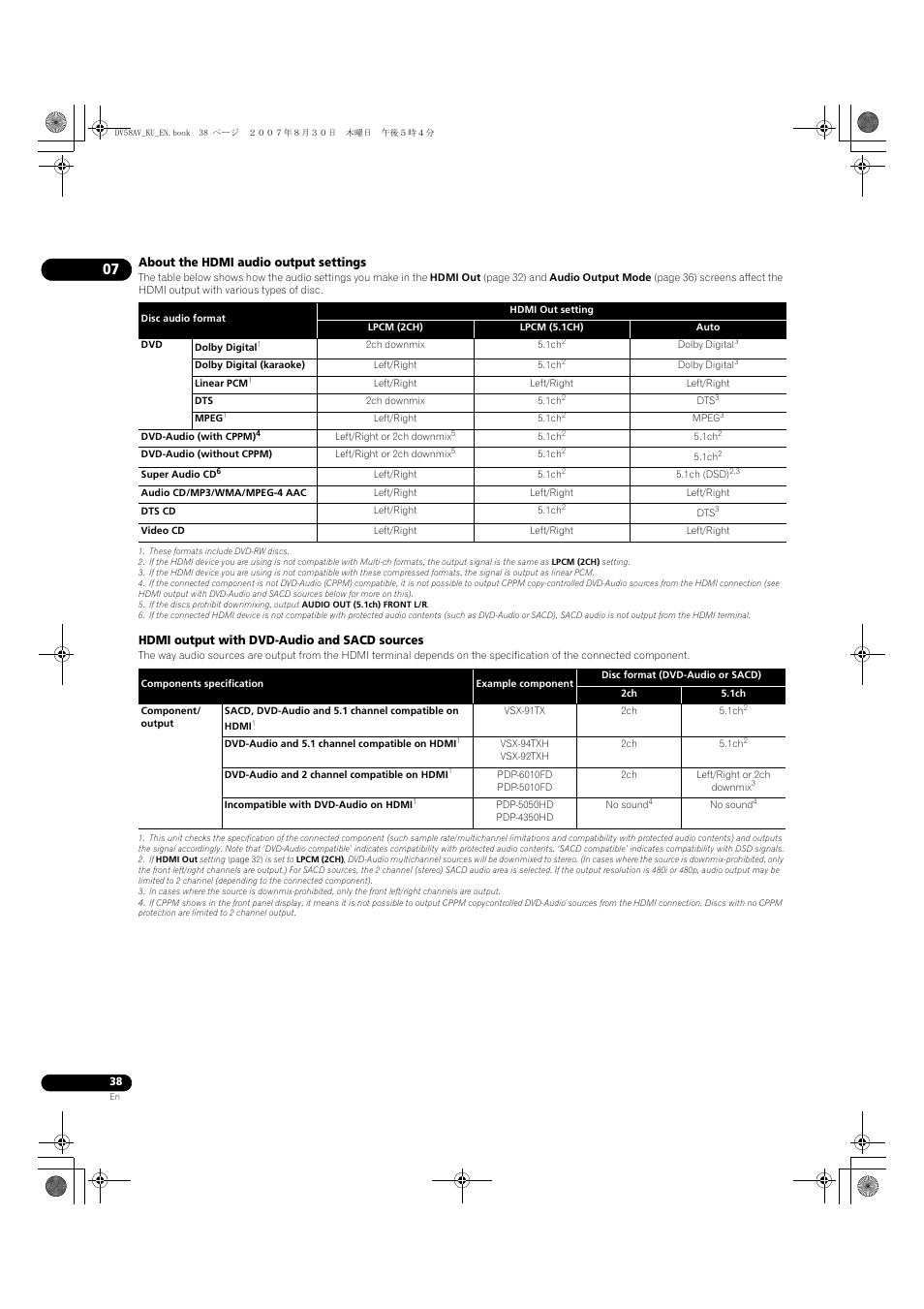 About the hdmi audio output settings, Hdmi output with dvd-audio and sacd sources | Pioneer DV58AV_KU_EN User Manual | Page 38 / 48