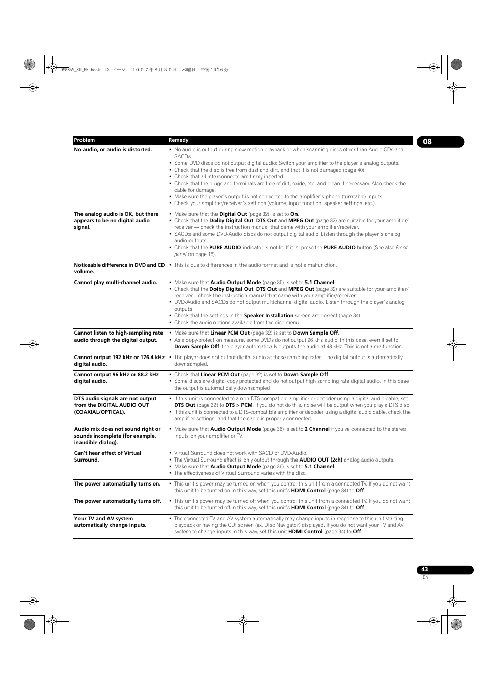 Pioneer DV58AV_KU_EN User Manual | Page 43 / 48