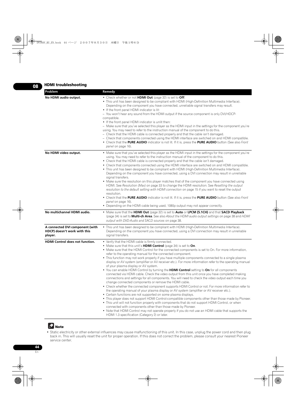 Pioneer DV58AV_KU_EN User Manual | Page 44 / 48