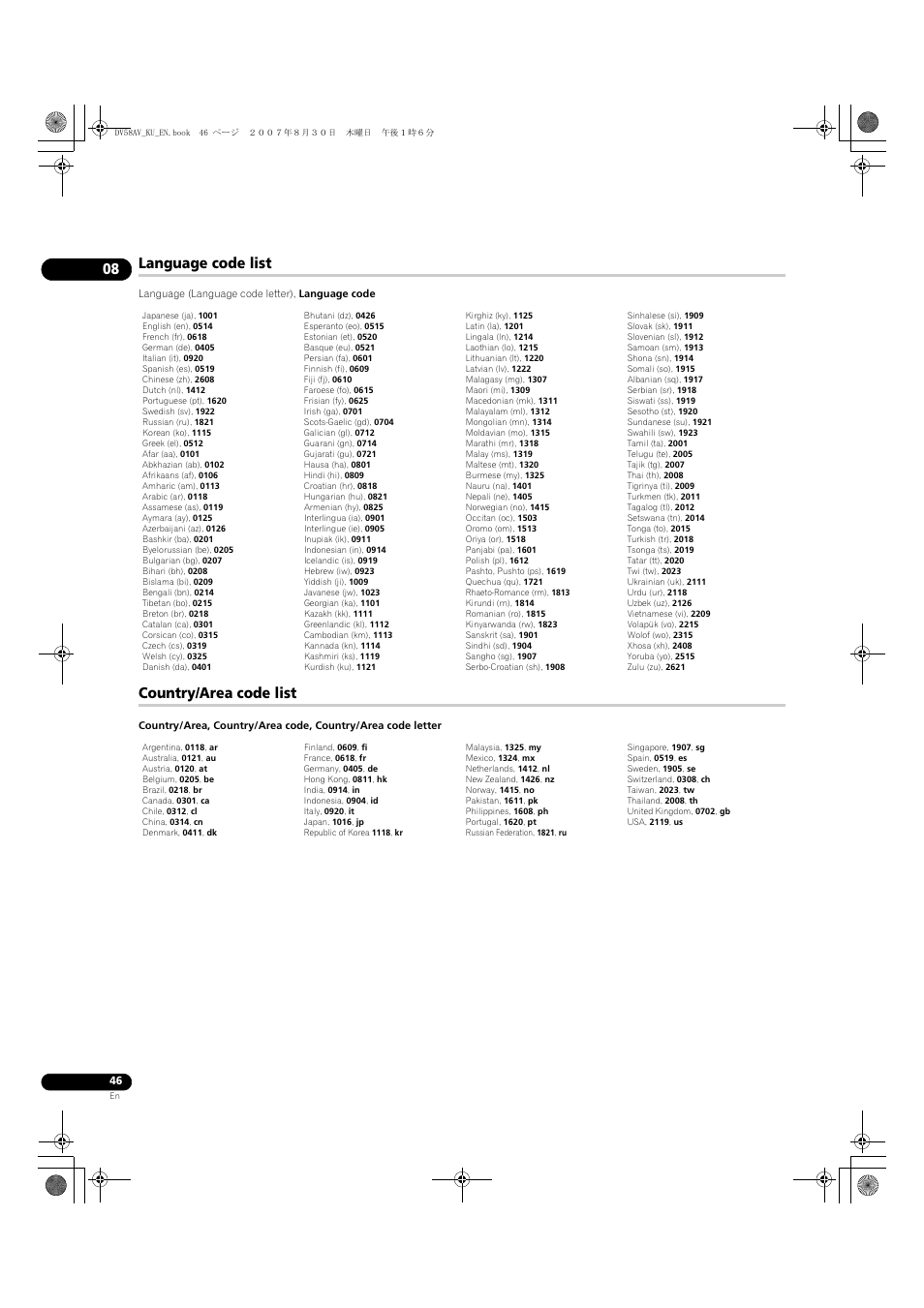 Language code list, Country/area code list | Pioneer DV58AV_KU_EN User Manual | Page 46 / 48