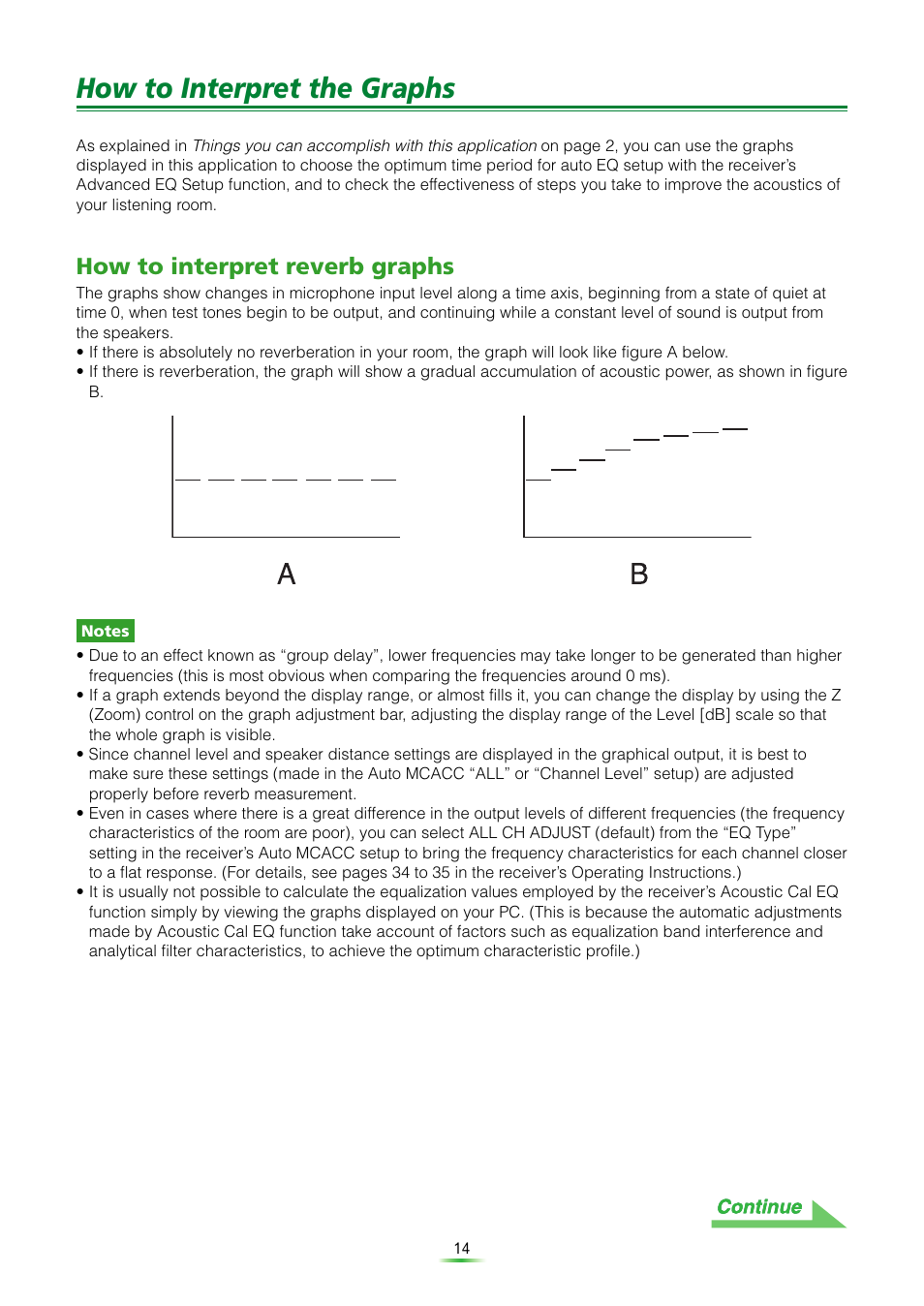 For details, see, How to interpret the graphs, How to interpret reverb graphs | Pioneer VSX-9120TXH-K User Manual | Page 14 / 30